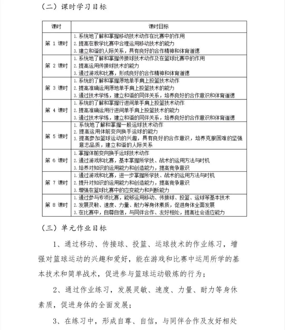 如何通过视频教程提升分卫技能_1