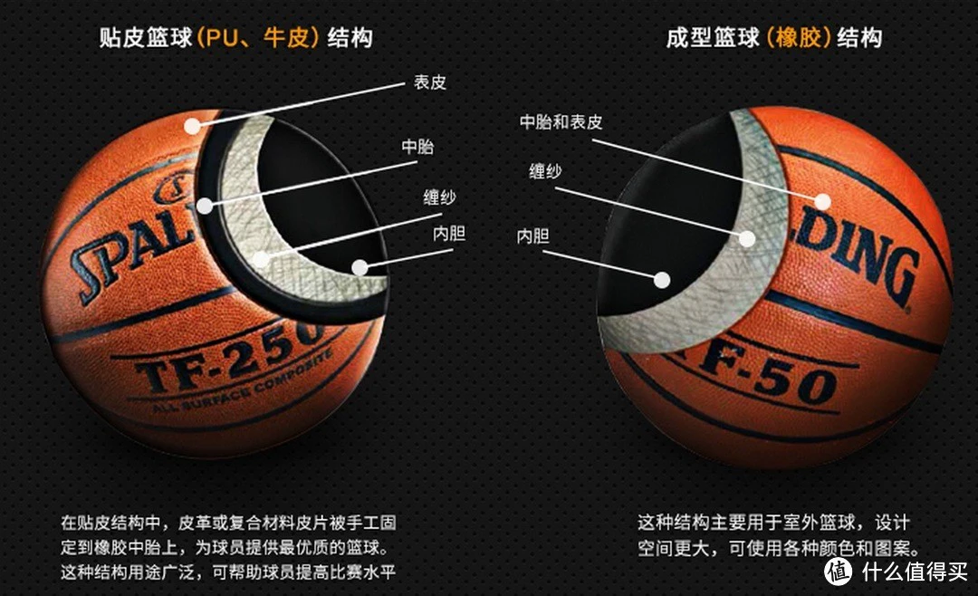 参加杯赛期间如何合理安排饮食和休息_1