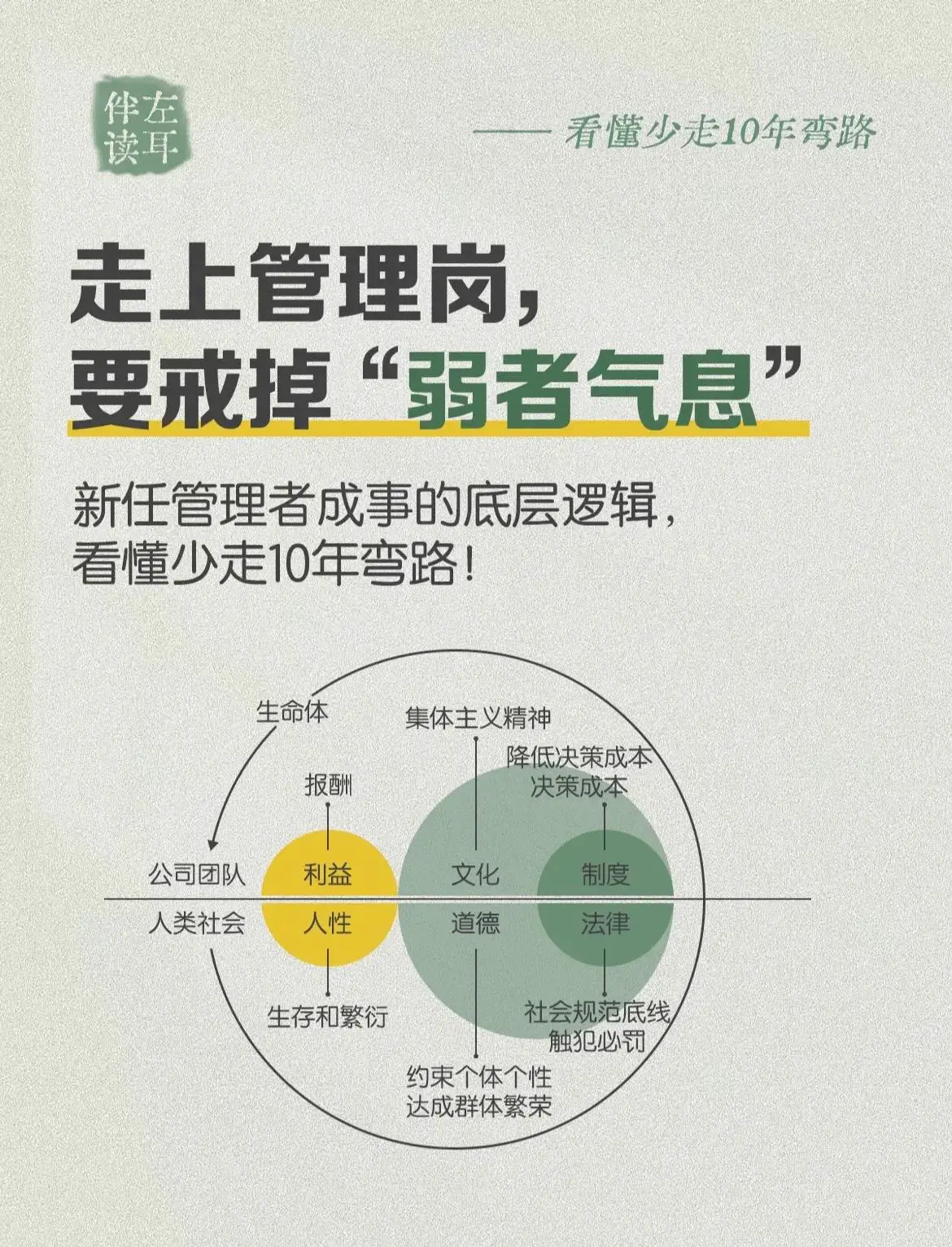 如何制定智能篮球训练计划_2